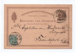 Denmark 1880 Cover 
